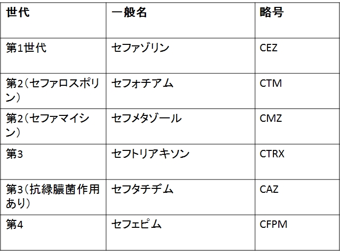 ZtFn̍Rۖ