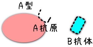 ً}A