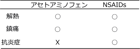 uɎw