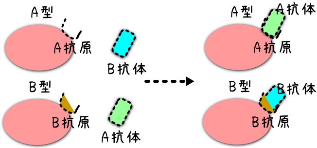 ً}A